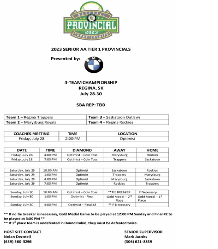 Sen Prov Tourn 23