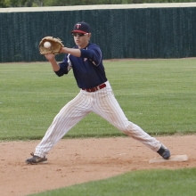 Professional Photographer 21u 2015 Action Pictures